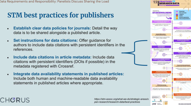 <b>Figure 2.</b> Best practices for publishers.